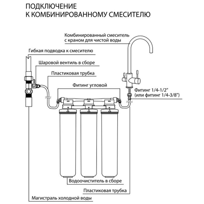 Комплект: смеситель Lemark Comfort LM3073C085 LM3073C для кухонно мойки + фильтр Basic для для очистки воды от хлора и вредных примесей