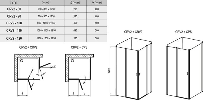 Душевая дверь Ravak Chrome CRV2-120 1QVG0C00Z1 профиль Хром стекло Transparent