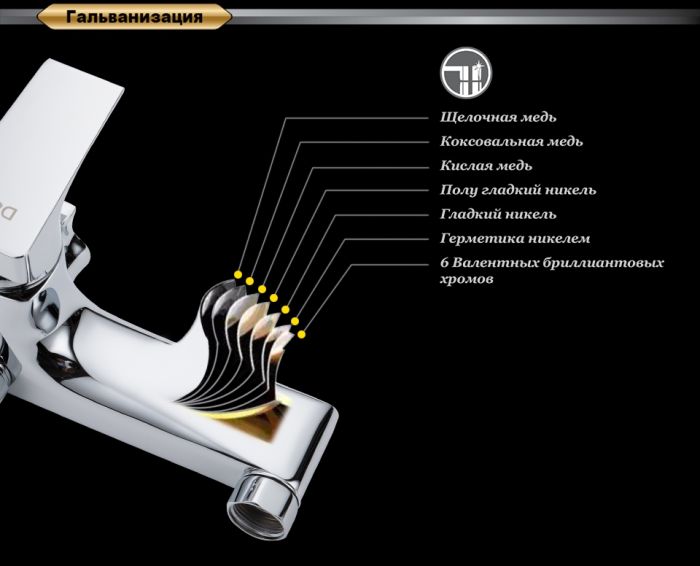 Смеситель для ванны DK Rhein Hertz (DA1293301)