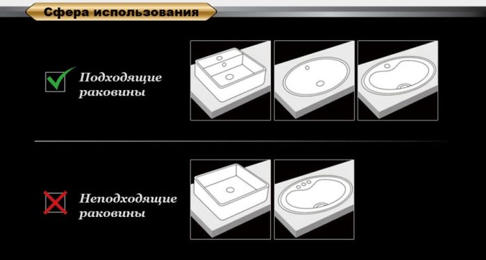 Смеситель для раковины DK Rhein Feuerbach (DA1282101)