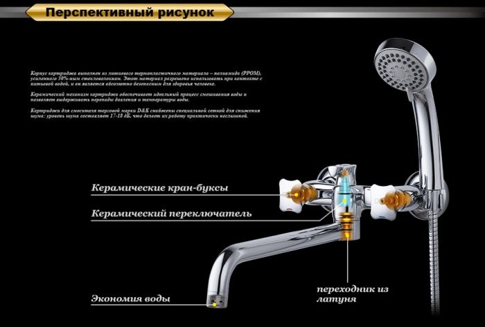 Смеситель для ванны DK Hessen Grimm (DA1383301)