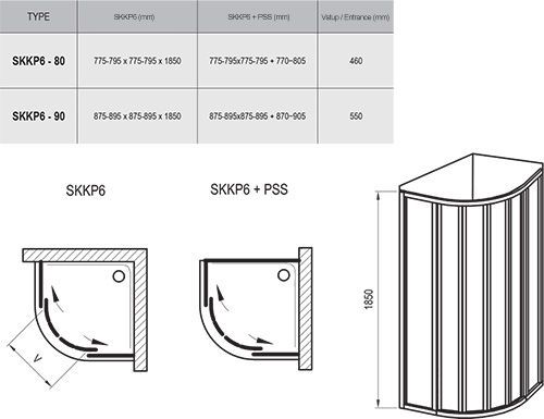 Душевой уголок Ravak Supernova SKCP6-90 90x90 32070100Z1 профиль Белый стекло Transparent