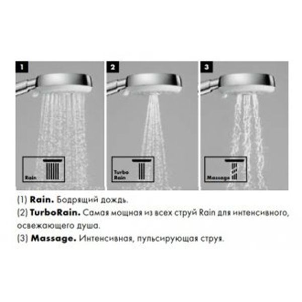 Душевой гарнитур Hansgrohe Crometta 100 Multi 0.90м 26656400