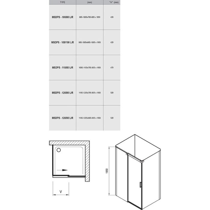 Душевой уголок Ravak Matrix MSDPS 100x80 L 0WLA4C00Z1 профиль Хром стекло Transparent