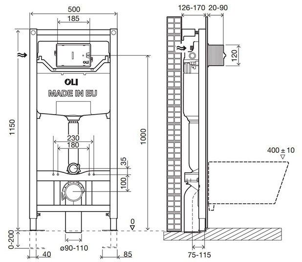 Инсталляция OLI 120 ECO Block Sanitarblock mechanic (879566) (замена 879236)