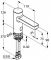 Смеситель для раковины KLUDI Zenta (3820205) хром