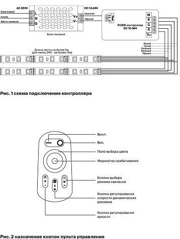 Контроллер с пультом ДУ Maytoni Led Strip CLM003