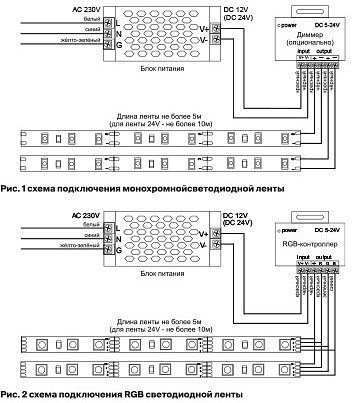 Лента светодиодная Maytoni Led strip 10104