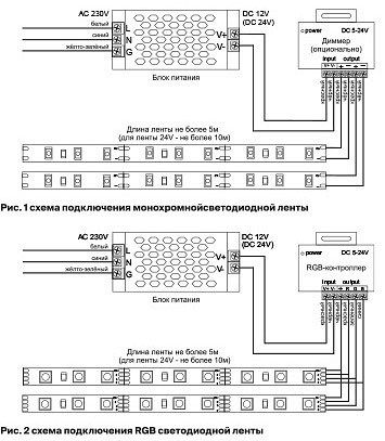 Лента светодиодная Maytoni Led strip 10118