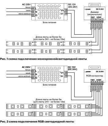 Лента светодиодная Maytoni Led strip 10139