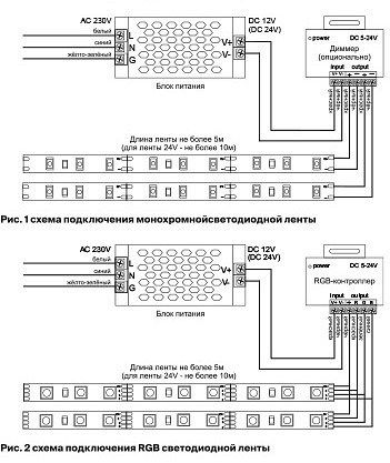 Лента светодиодная Maytoni Led strip 10154