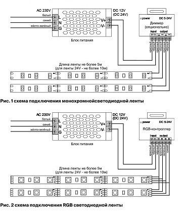 Лента светодиодная Maytoni Led strip 10159