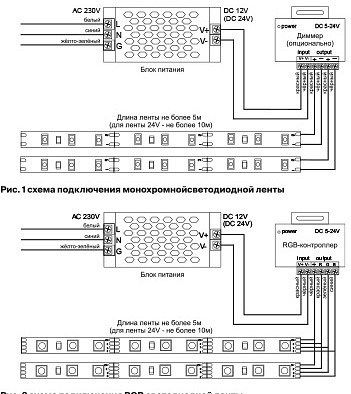 Лента светодиодная Maytoni Led strip 10174