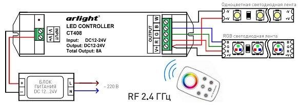 Контроллер-регулятор цвета RGBW Arlight 021606