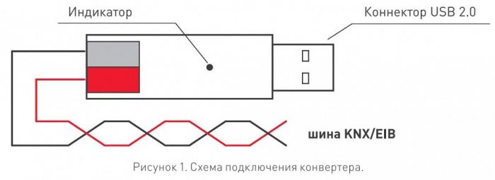 Конвертер электросигнала в радиосигнал Arlight Intelligent 025678